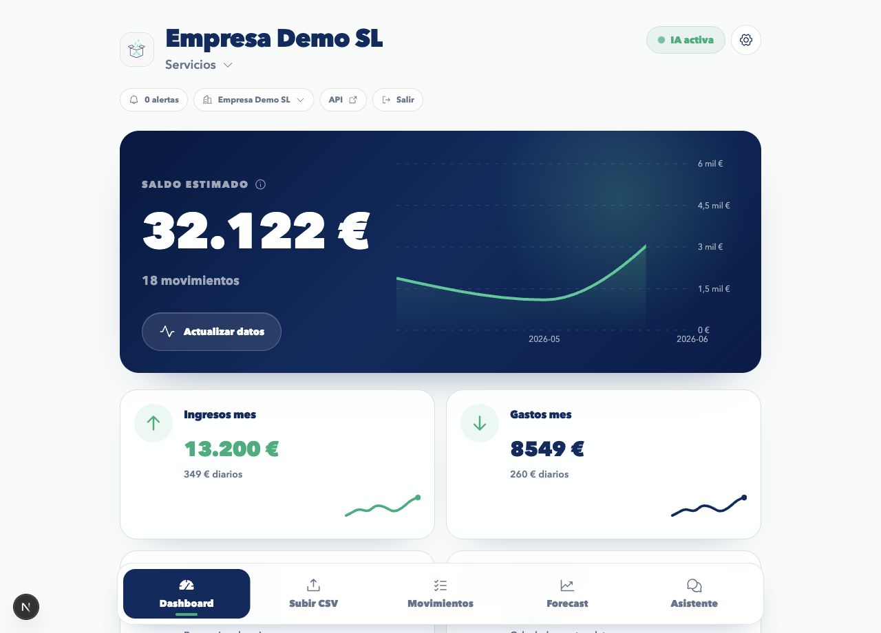 Vista del dashboard con saldo estimado, ingresos, gastos y actividad financiera
